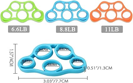 Bandas Elásticas para Dedos – Fortalecedor de Manos y Dedos con Resistencias Variadas